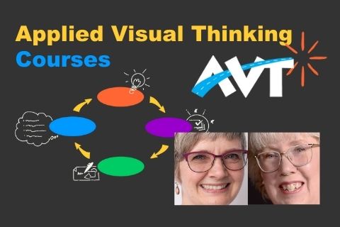 Applied Visual Thinking – NapkinAcademy