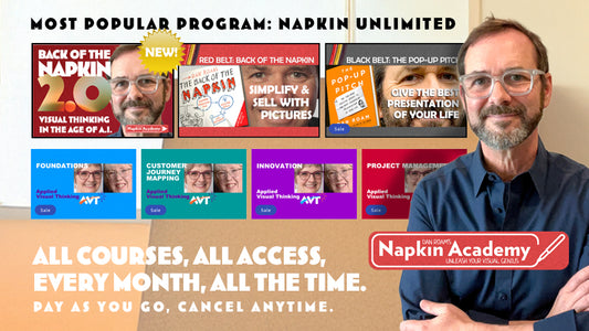 Napkin Unlimited Subscription + Live Lessons