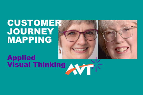 AVT for CUSTOMER JOURNEY MAPPING